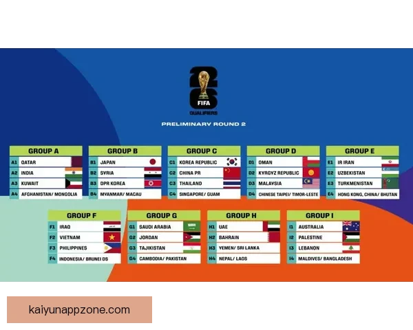 聚焦2026世界杯各队综合实力排名变化与冠军格局前瞻分析