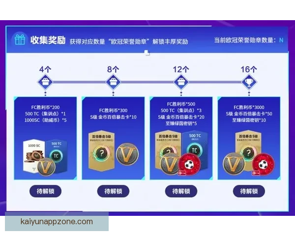 全新体育竞猜游戏玩法解析 助你轻松赢取丰厚奖金的秘诀