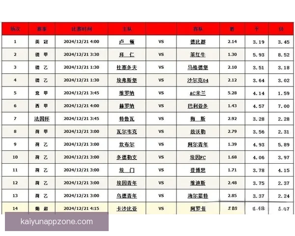 精准足球竞猜策略解析与赛前数据深度分析指南